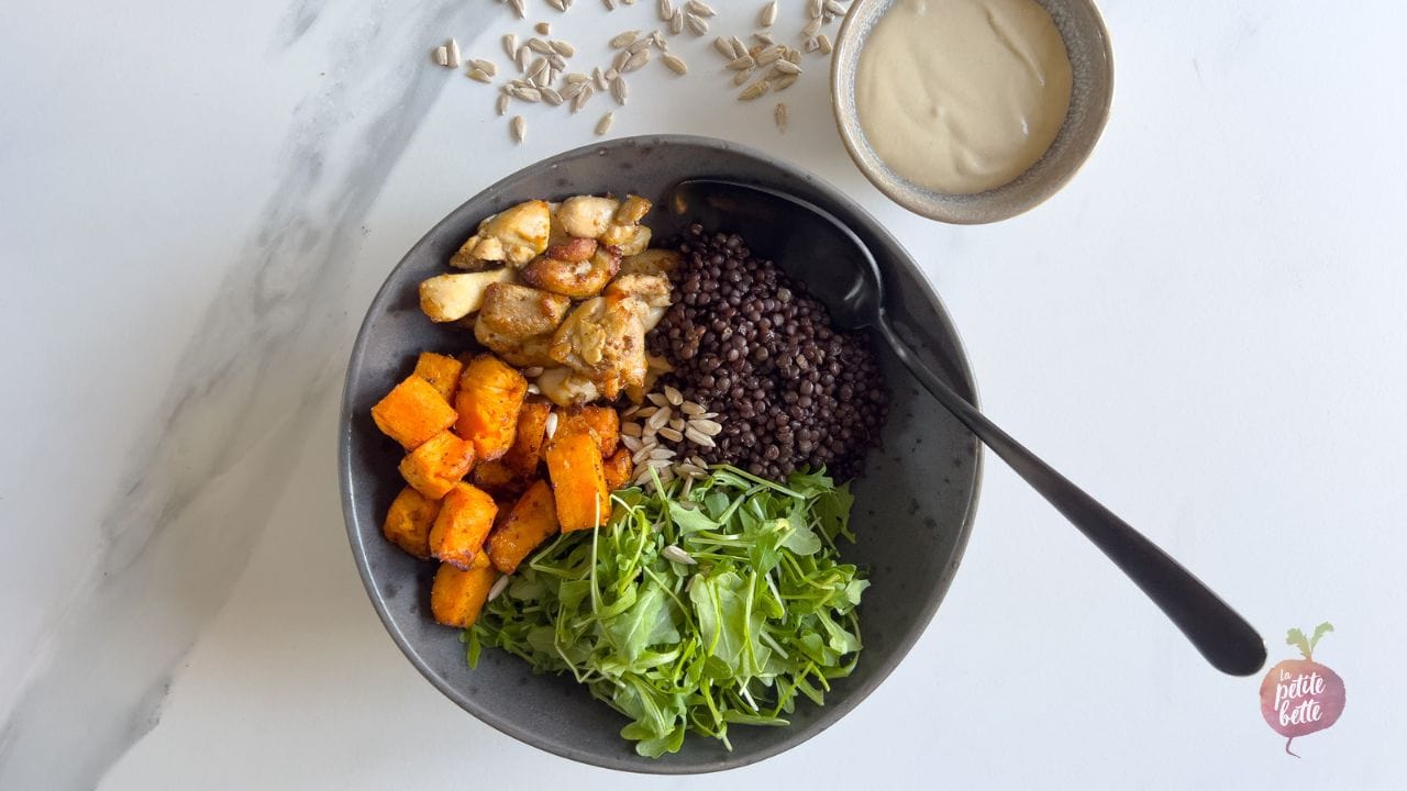 poulet et patates douces